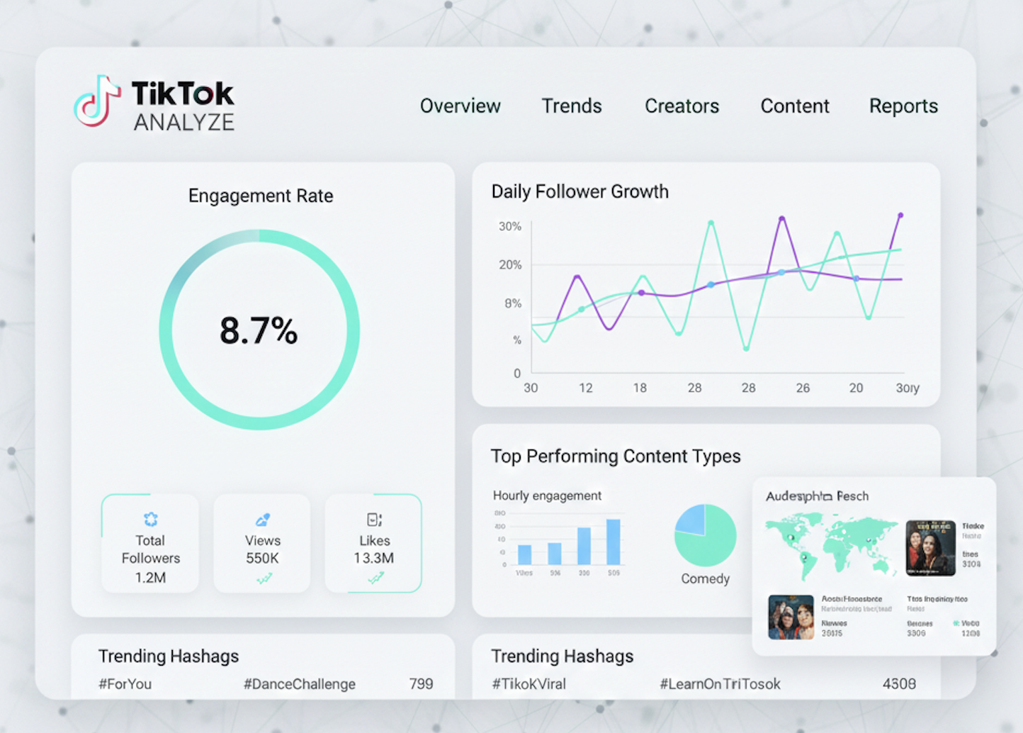 TikTok Analytics App